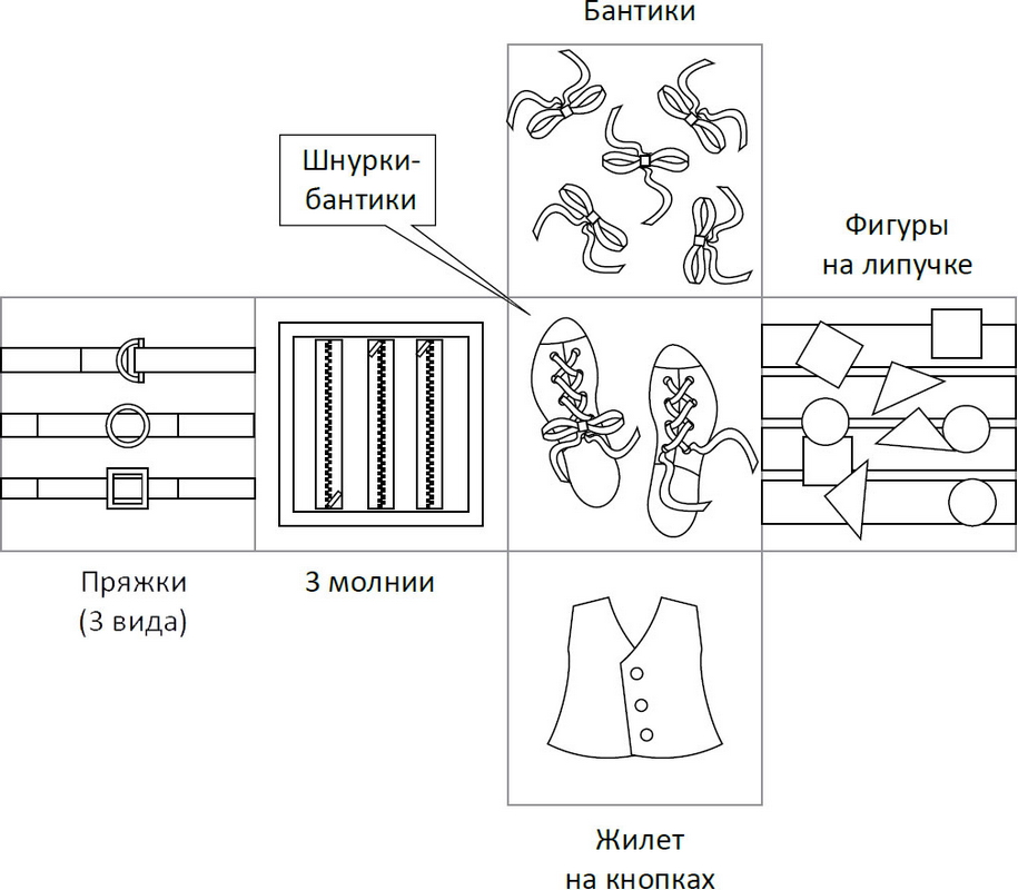 Кубик Умные ладошки Romana ДМФ-МК-01.95.10 915_800